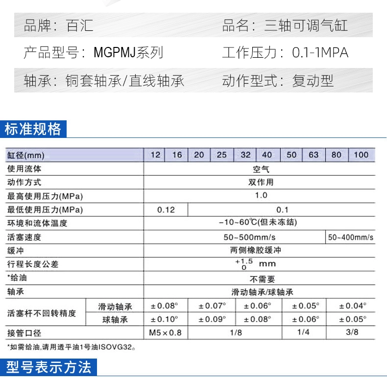 ký hiệu xi lanh khí nén Xi lanh ba thanh dẫn hướng hành trình ba trục có thể điều chỉnh MGPMJ/TCMJ12×16×20×25-32-30-50XC8 bán xi lanh khí nén ứng dụng của xi lanh khí nén