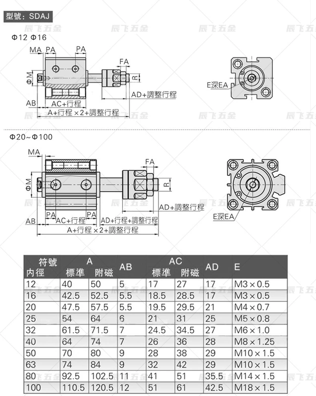 mua xi lanh khí nén Xi lanh mỏng SDAJ20*25/32x40x50x63 hành trình điều chỉnh 20-30-40-50-75-100 răng trong ứng dụng của xi lanh khí nén xy lanh smc