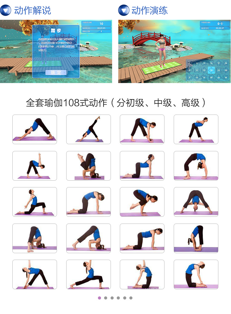 Giảm béo nam giới và phụ nữ HD HDMI dance chăn đôi máy nhảy TV home somatosensory máy trò chơi yoga khiêu vũ thảm nhảy nhạc