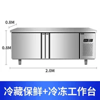 Охлажденное и замороженное рабочее место