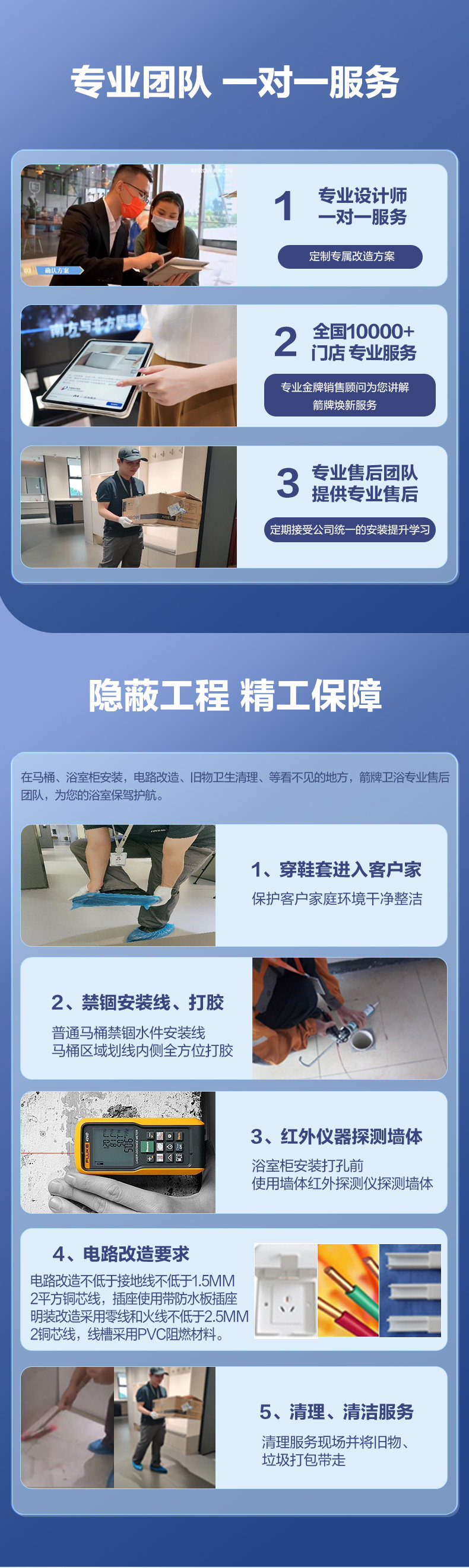 Смеситель для душа 【门店同款】箭牌卫浴淋浴花洒套件家用温度数显淋浴器amg13s36gg ARROW