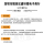 Shengxuanpin совершенно новые аутентичные компоненты микросхемы MOS-полевой трубки VP2020L TO-92 с P-каналом mini 3