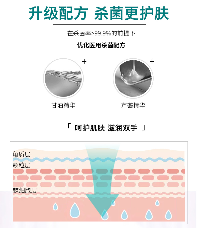 优护优家 抑菌免洗 洗手液 400ml*3瓶 图3