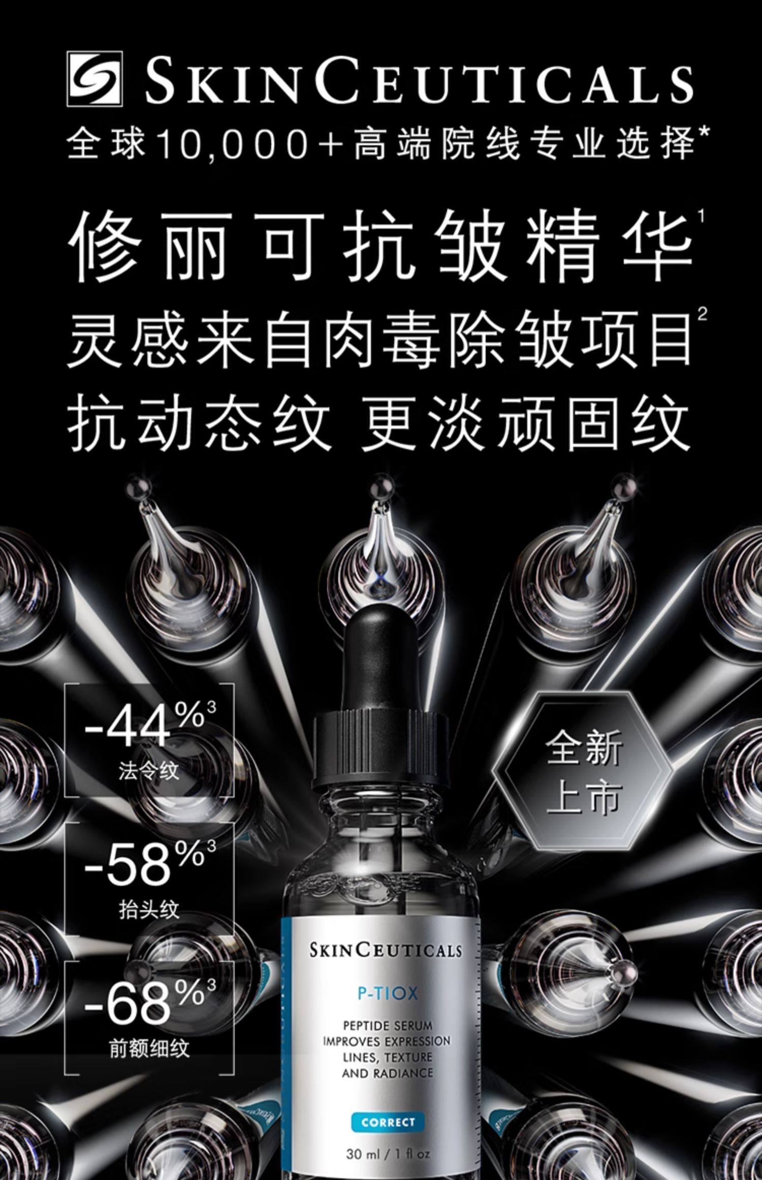 【香港直郵】 美國 SKINCEUTICALS 修麗可 修麗可 多肽抗皺精華液P-TIOX 15ML 淡紋緊緻 深層保濕 肽修護 改善細紋 醫美級抗老精華
