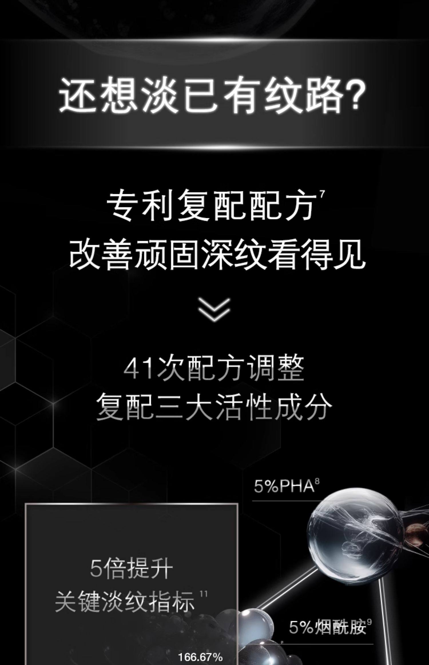 【香港直郵】 美國 SKINCEUTICALS 修麗可 修麗可 多肽抗皺精華液P-TIOX 15ML 淡紋緊緻 深層保濕 肽修護 改善細紋 醫美級抗老精華