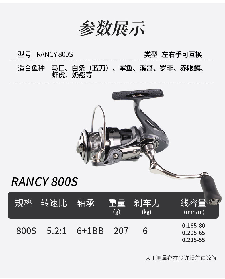 Дорожные суб -полюсный 钓迷蘭溪实木微物路亚竿杆马口竿富士导环f快调直柄枪柄升级版 Fishingfans