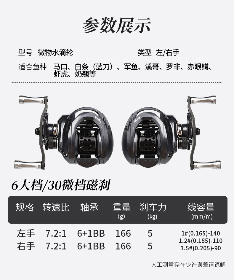 Дорожные суб -полюсный 钓迷蘭溪实木微物路亚竿杆马口竿富士导环f快调直柄枪柄升级版 Fishingfans