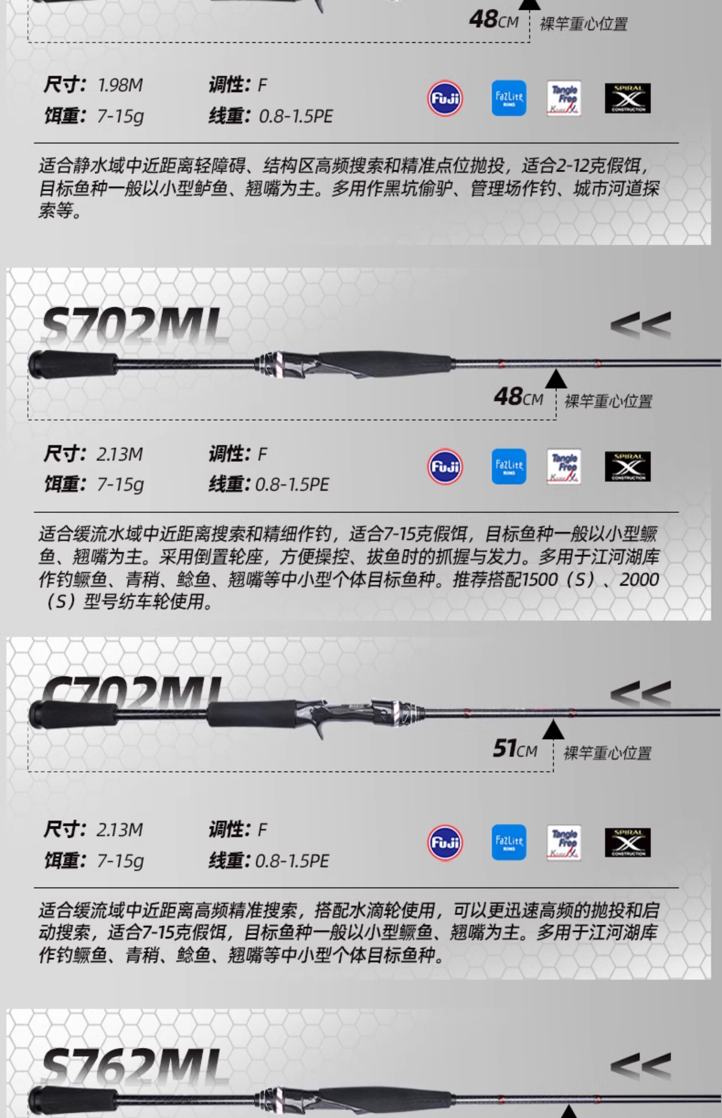 Дорожные суб -полюсный 钓迷兰澜溪3.0泛用路亚竿全套富士f环超轻远投碳素鲈鱼翘嘴钓鱼竿 Fishingfans