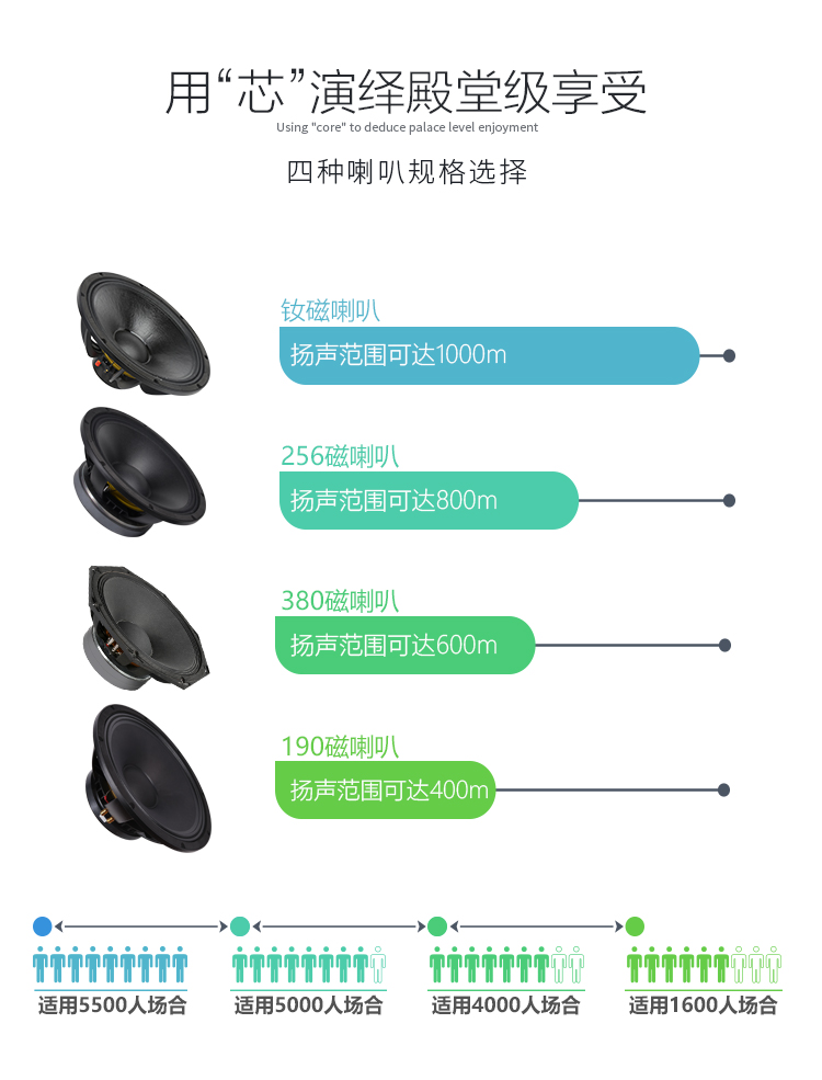 đèn led theo nhạc Bộ khuếch đại âm thanh Đặt sân khấu chuyên nghiệp Ban nhạc ngoài trời từ xa họp mặt công suất cao Thiết bị loa đám cưới đèn led nhà xưởng 150w