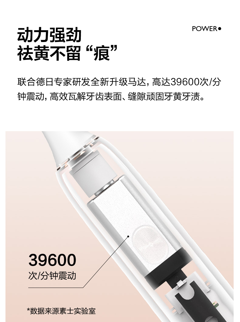 小米 素士 Soocare X3U 声波电动牙刷 图10