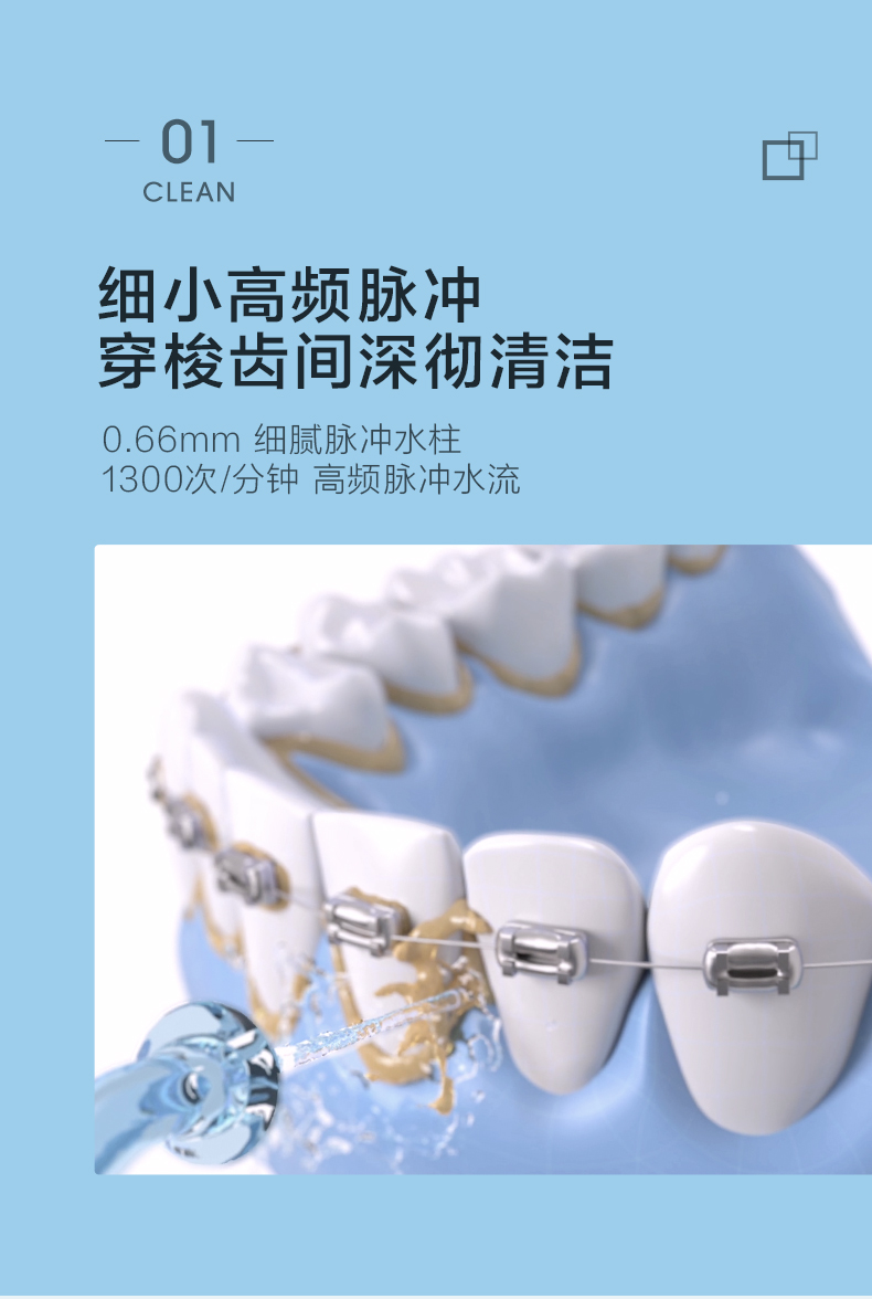 小米生态链 素士 W3 便携电动冲牙器 4类喷嘴 图7