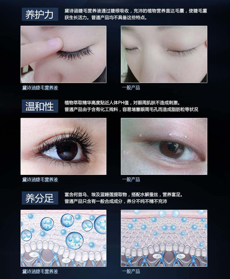 Lông mi rung, không thấm nước, chống nhòe, uốn, tăng trưởng, lỏng, dài, nuôi dưỡng lông mày, kem tăng trưởng, dày tự nhiên mascara feg