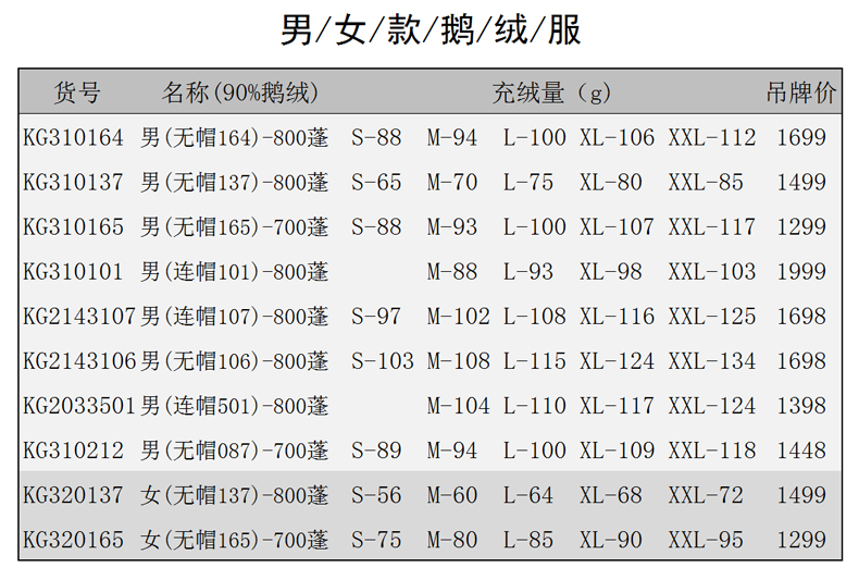 ケラマ石のガチョウの綿毛の服の超軽量ダウンジャケットの秋冬の暖かさを保つことができます帽子のダウンジャケットの男女の金は内胆をすることができます,タオバオ代行-チャイナトレーディング