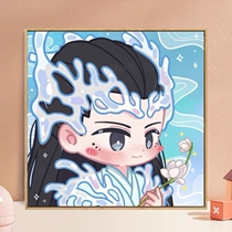 Palace Kuru Boxin Digital Oil Painting Couple Head Q Cartoon Drawing Wang Hexi Ancient Antique Character