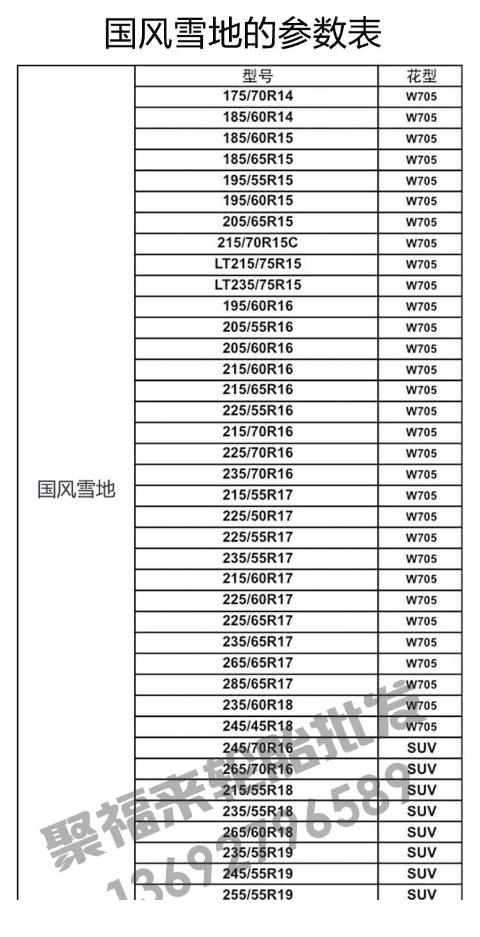 Lốp xe tuyết quốc gia 235 / 60R18 cho Volvo XC90 Ssangyong Aiteng hiện đại mới Shengda Zhongtai T60 lốp xe ô tô fadil