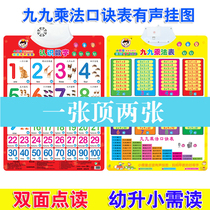 Baby numbers have sound wall chart childrens pinyin nine multiplication formula voice point reading Primary School students first grade wall chart