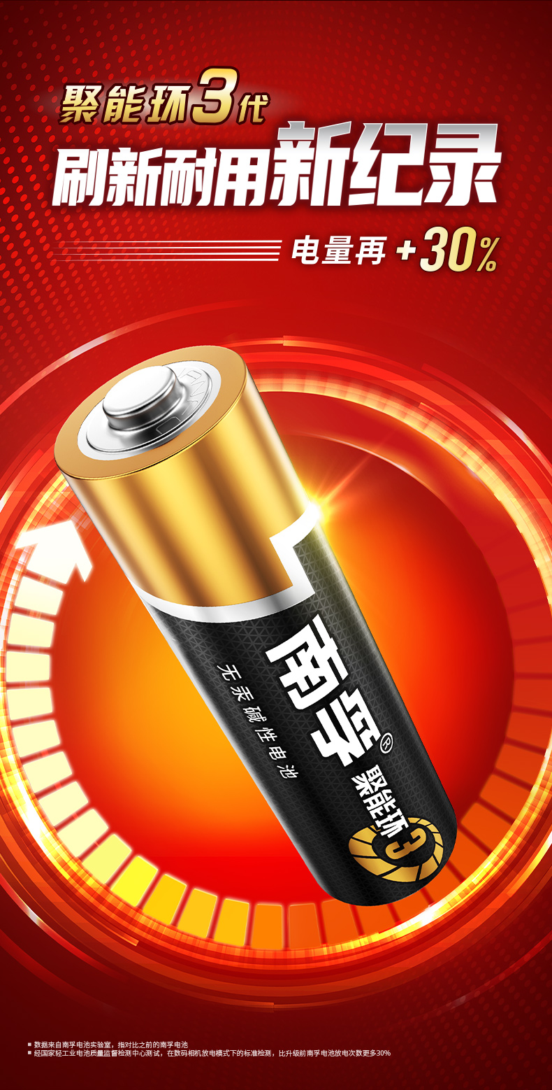 南孚 最新款聚能环3代 5号/7号碱性电池 12节 图1