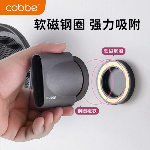 Кабебедсонский фен с фен.