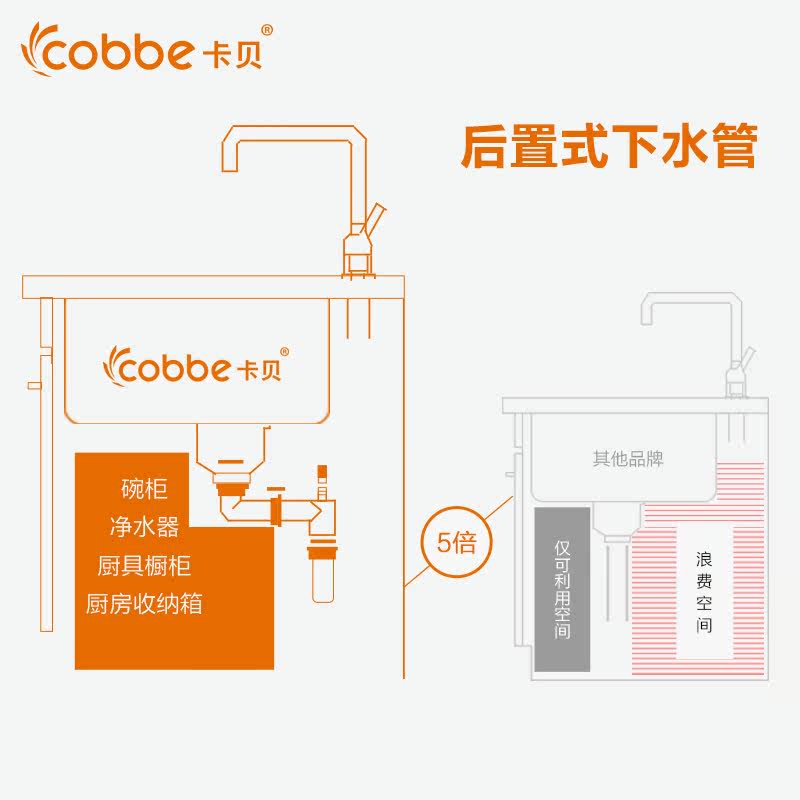 �����ֹ�ˮ����װ�����