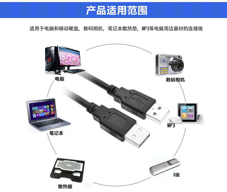 Câble extension USB - Ref 437749 Image 7