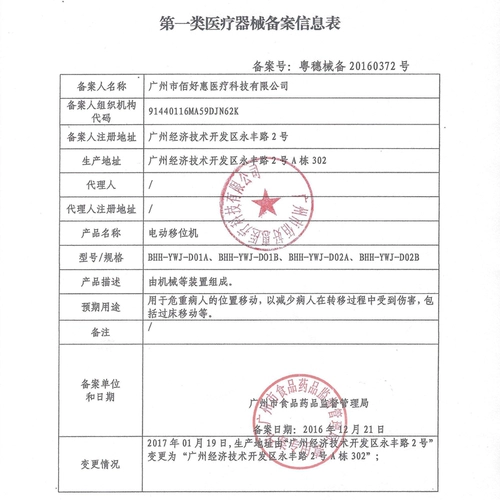 Старик парализованный электрический переключатель по уходу за машиной инвалиды кровать для мобильного артефакта спальня кровать для пациента