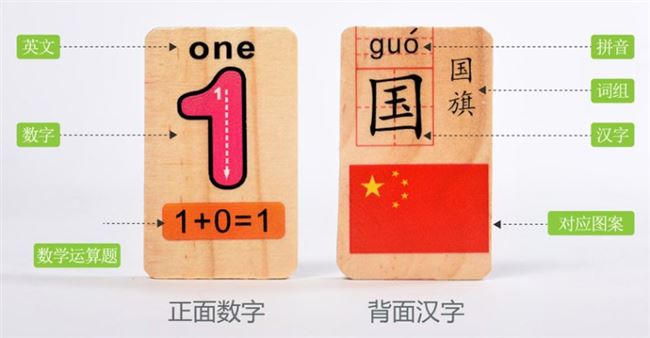 Nhân vật Trung Quốc kiến ​​thức vui từ domino domino gạo huy chương đa khối thương hiệu nomi khối xây dựng - Khối xây dựng shop đồ chơi trẻ em