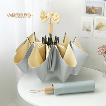 Sun umbrella female clear and rain dual-use folding umbrella ultra-strong sun protection UV umbrella pure color retro titanium silver sunshade