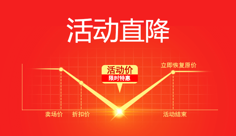 Под автомобиль Mirror Search mcd-v3凸镜车底检查镜 圆形镜便携式车底检查镜车底安全检查镜