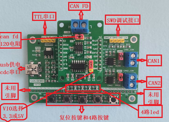 CAN FD development board can to CANFD serial ethernet eth MCP2518FD STM32 source code