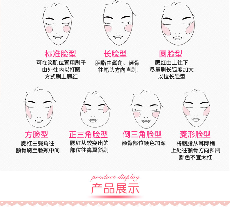 Phấn má màu nude chính hãng tự nhiên sửa chữa năng lực cam nắng đỏ phấn nữ lưới đỏ cao sáng một đĩa bóng mắt kép sử dụng chính hãng - Blush / Cochineal má hồng mac peaches