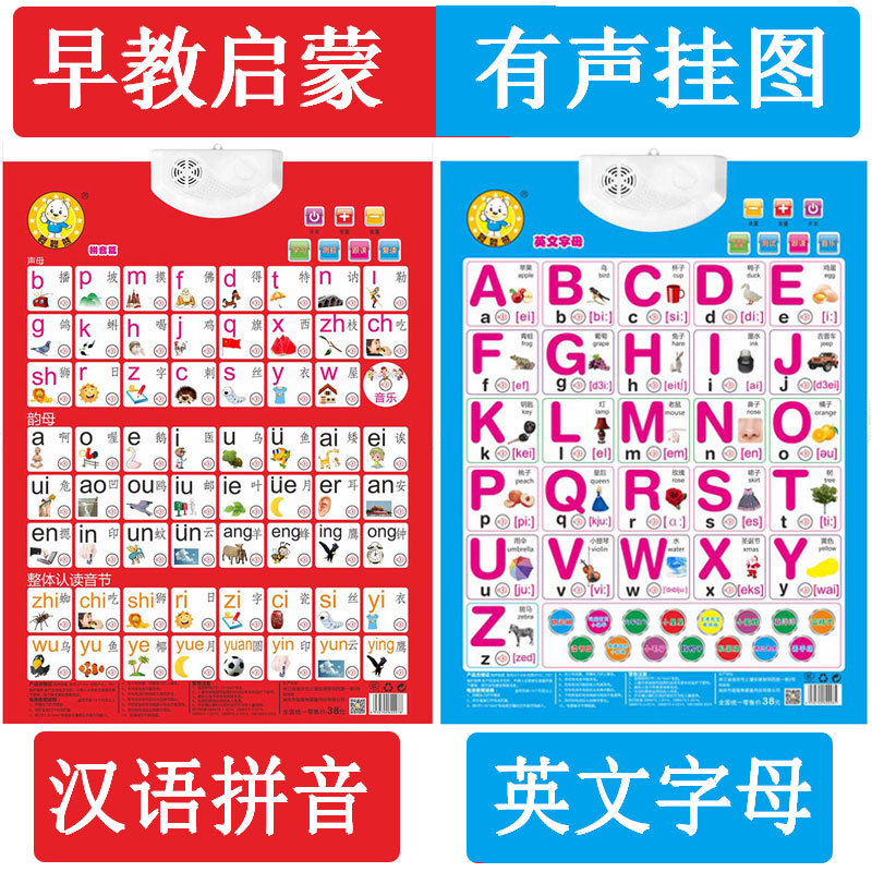 Chinese Pinyin Alphabet Children's Early Education Audio Wall Chart Number Pronunciation Wall Sticker Poster 26 English Letters