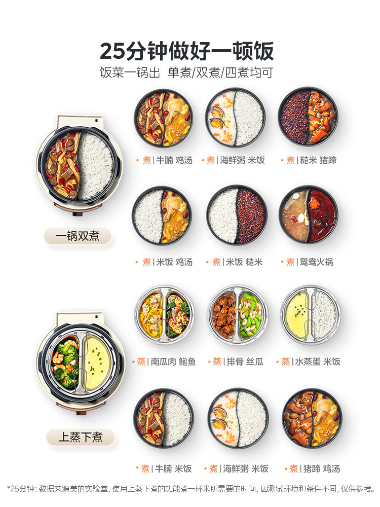 Midea Electric Pressure Cooker, Small Multifunctional Smart New Model, Fully Automatic Dual Pot 4L Pressure Cooker and Rice Cooker