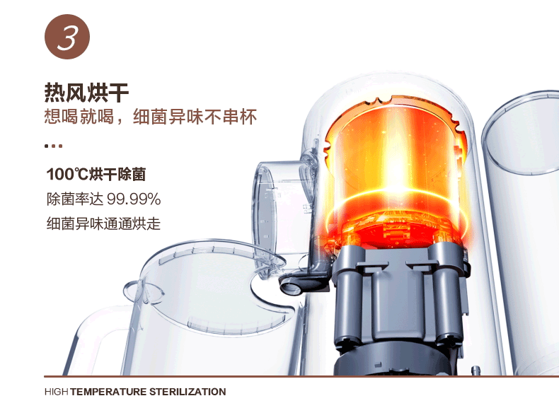 美的 免手洗全自动 智能破壁料理机 图9