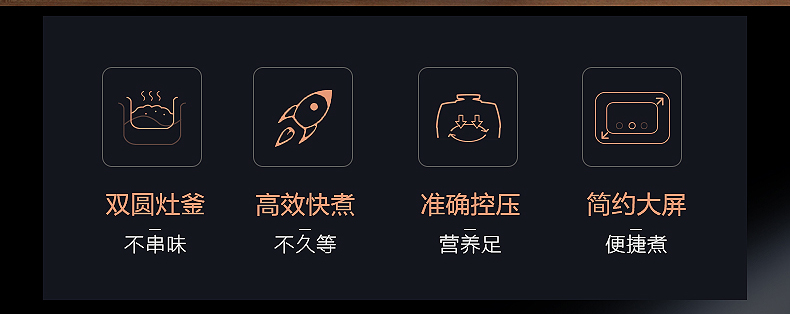 美的 智能电压力锅 5L 精准控压 15种预设菜单 图3