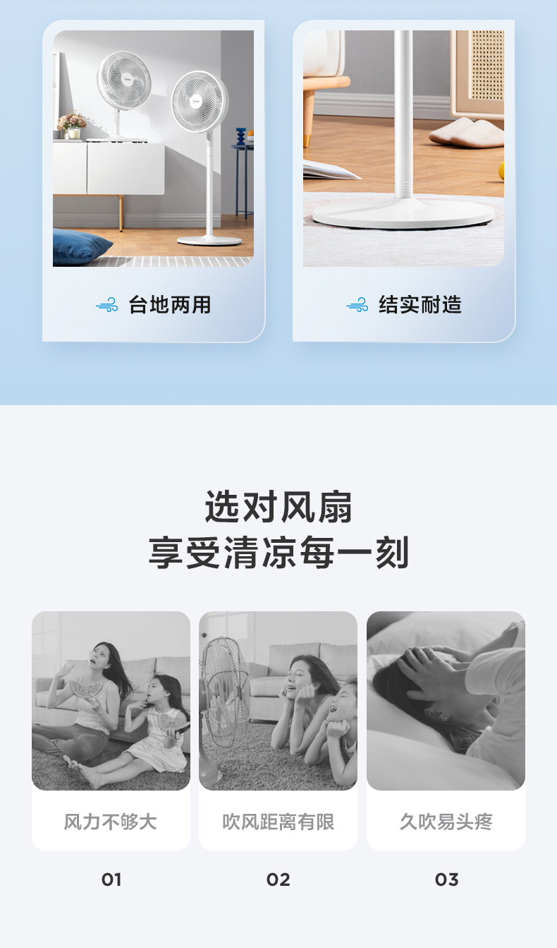 美的 台地两用电风扇 图2