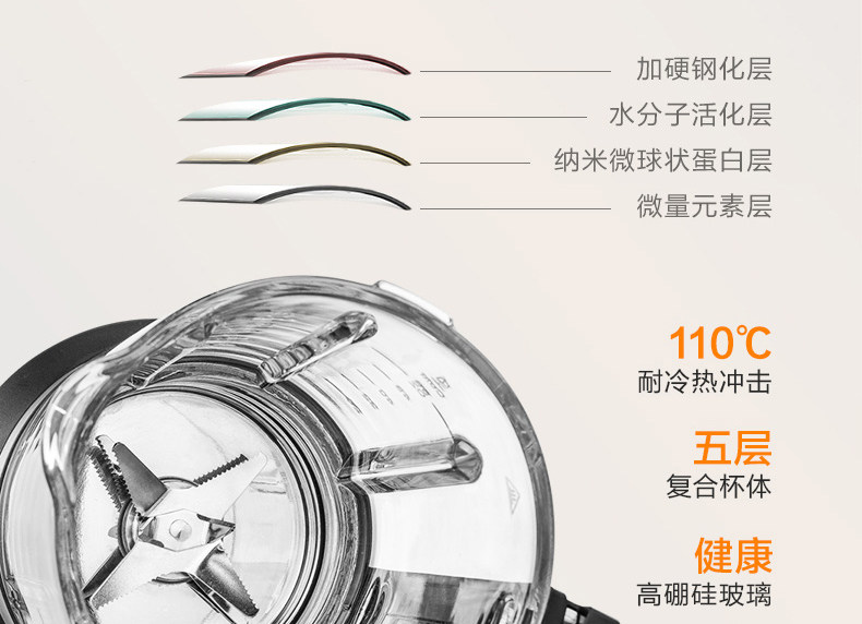 美的 小型破壁机 1.75L 图25