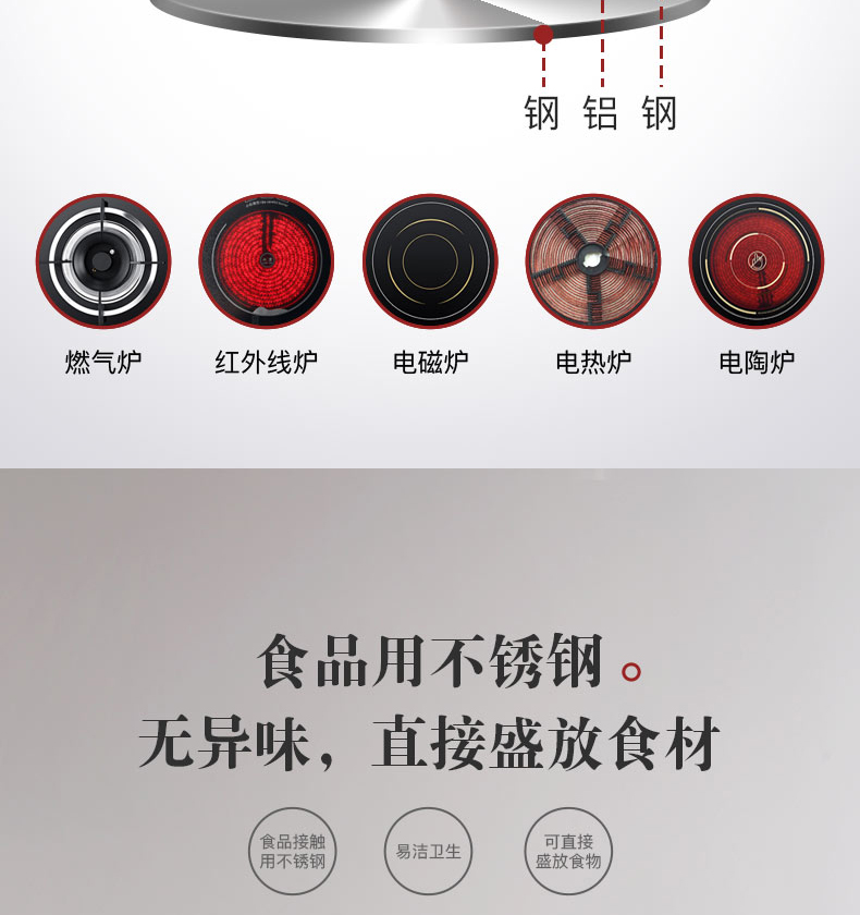 美的 蒸锅 三层 图14