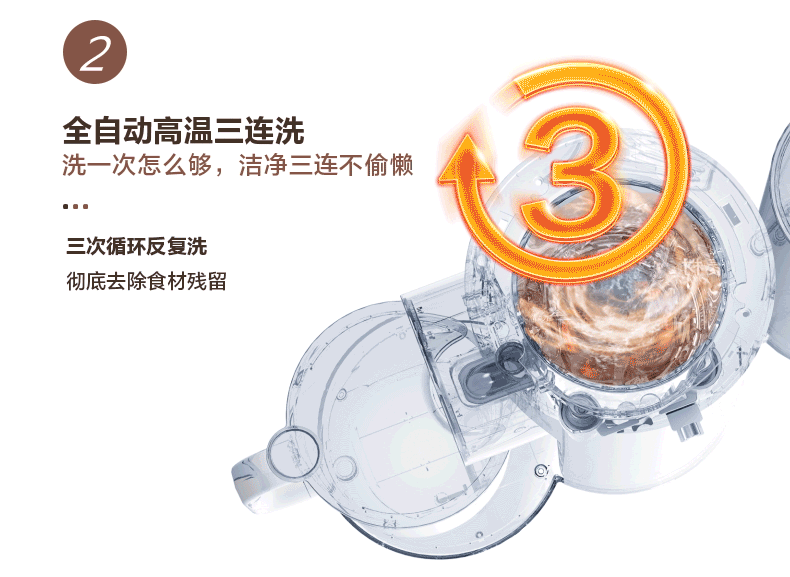 美的 免手洗全自动 智能破壁料理机 图7