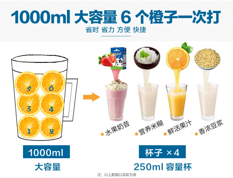 midea/���Ľ���������mjwbl2501b