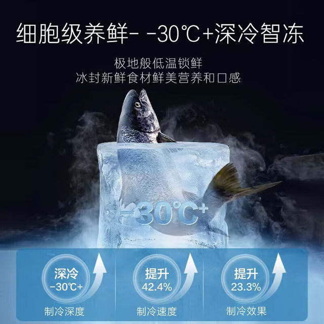 Casarte Bcd-550Wgcfdm4Wku1 Zero-Embedded French-Style Four-Door Refrigerator Ultra-Thin 551Wlctdm4Wku1