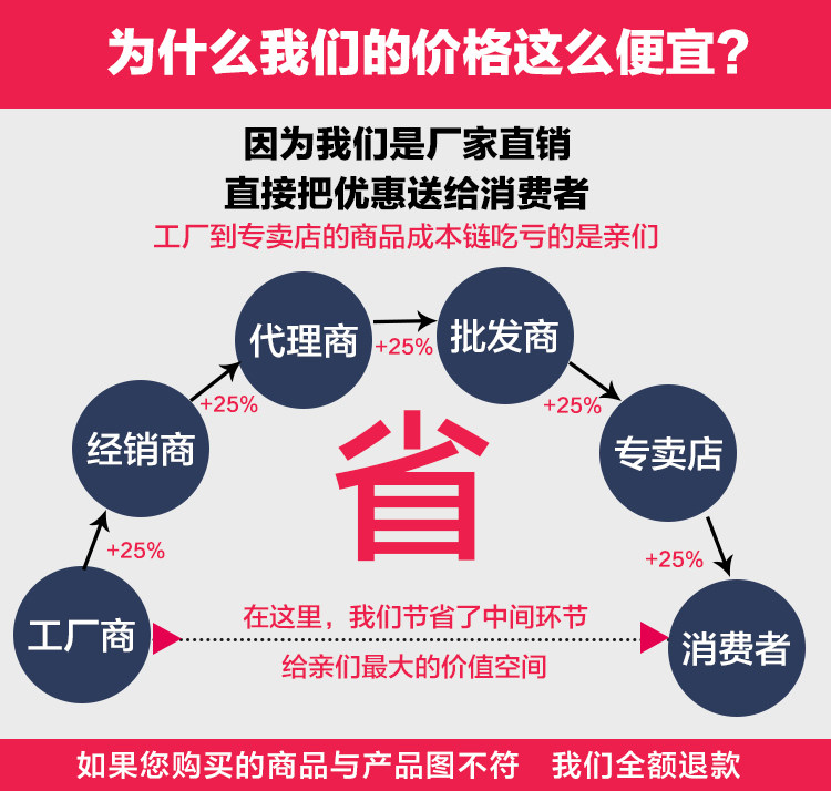 Blouson homme - Ref 3121756 Image 8