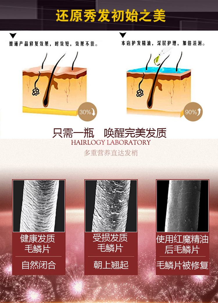 Luo Yu thơ nước hoa dầu tóc cổ điển màu đỏ ma thuật tóc thẳng sửa chữa khô ranunculus nóng nhuộm tóc hư - Nước hoa charme trust