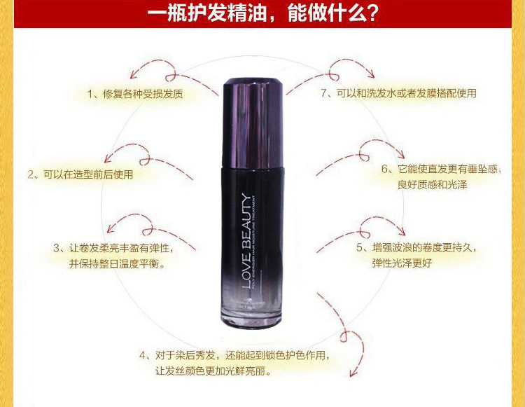 Silk dew tóc năng lượng nước hoa chăm sóc tóc tinh dầu tóc xoăn thẳng hydrat sửa chữa tóc tinh chất dùng một lần xác thực - Nước hoa nước hoa ysl black optimum