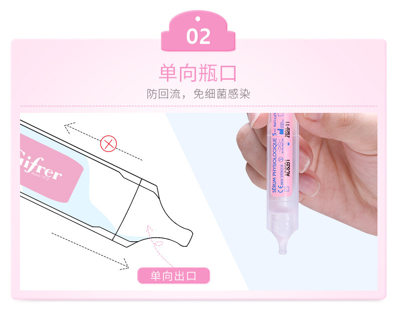年销量过亿支 法国原产 Gifrer 儿童生理海盐水 洗鼻水 5ml*40支 图8