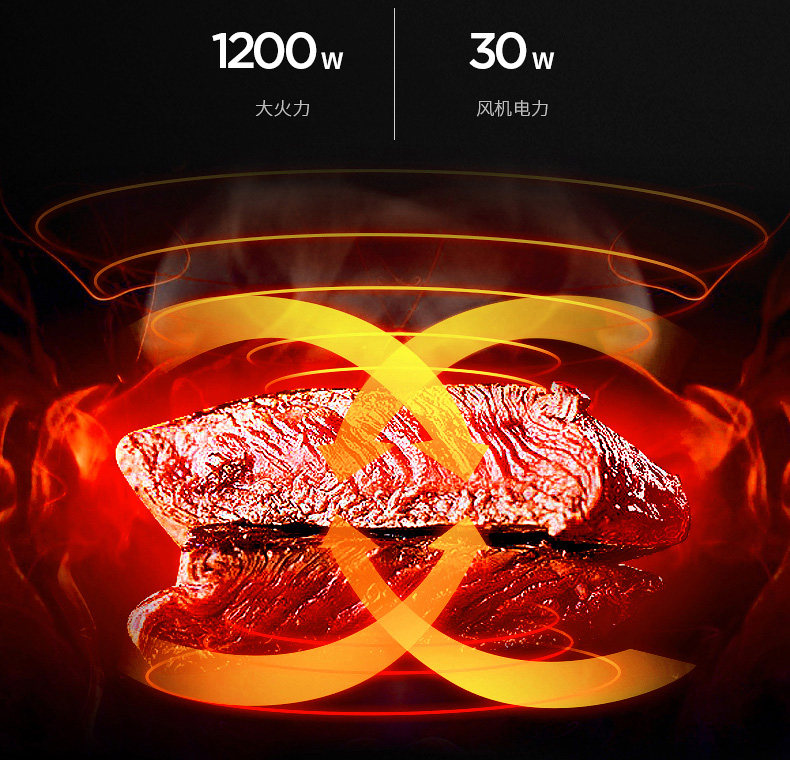 美的家用多功能空氣炸鍋