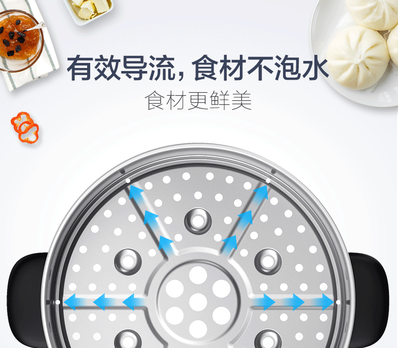 美的多功能电蒸锅 三层 10L 图11