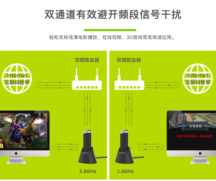 Адаптер USB edup双频1200musb无线网卡带底座笔记本台式电脑wifi信号接收器