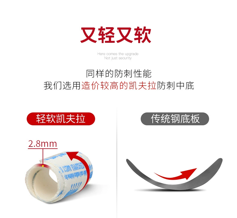 Men's labor protection shoes, anti-smash, anti-puncture, insulated, winter construction site work, steel toe high-top old safety shoes with steel plates