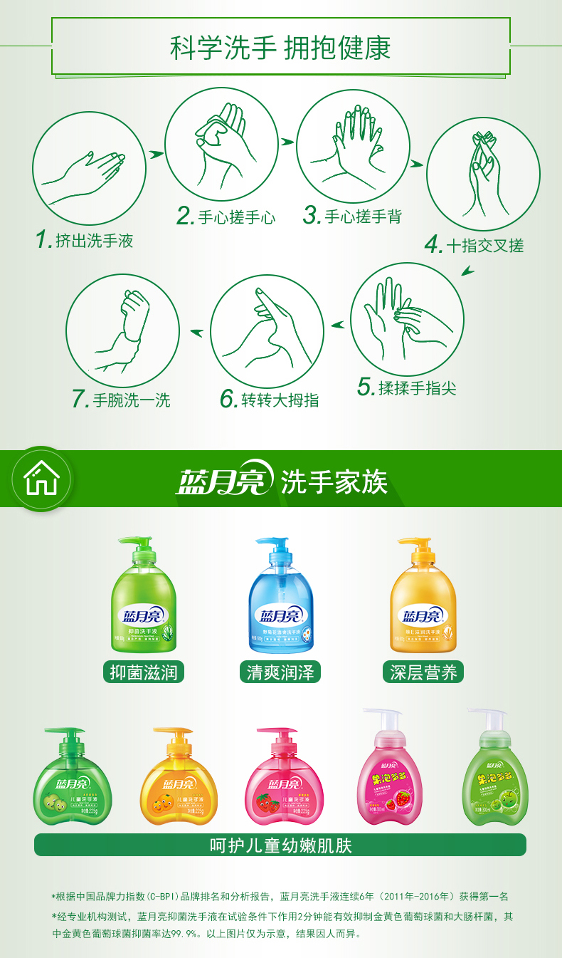 蓝月亮 芦荟味 抑菌消毒洗手液 500g*6瓶 图6