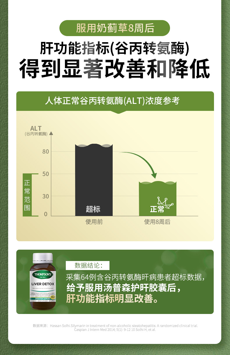 Thompsons汤普森奶蓟草护旰片胶囊